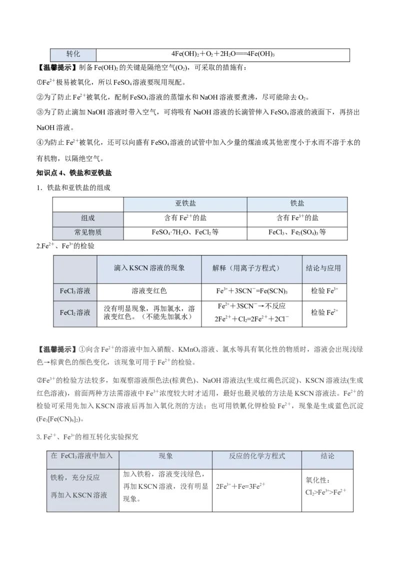 第三章铁金属材料（单元知识清单）-（人教版2019必修第一册）_高化_595801221724高中化学新人教版选择性必修一二三电子版教案PPT课件高中试卷_必修一册（人教版）_知识清单