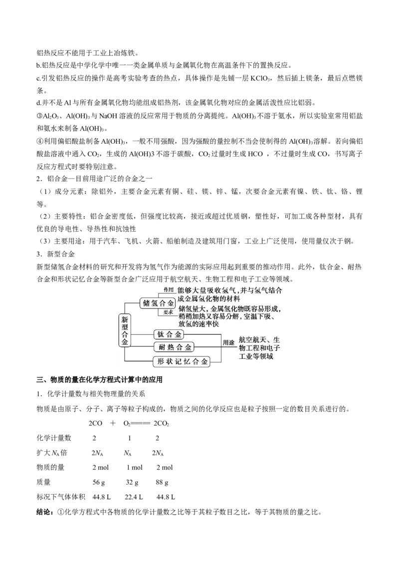 第三章铁金属材料（单元知识清单）-（人教版2019必修第一册）_高化_595801221724高中化学新人教版选择性必修一二三电子版教案PPT课件高中试卷_必修一册（人教版）_知识清单