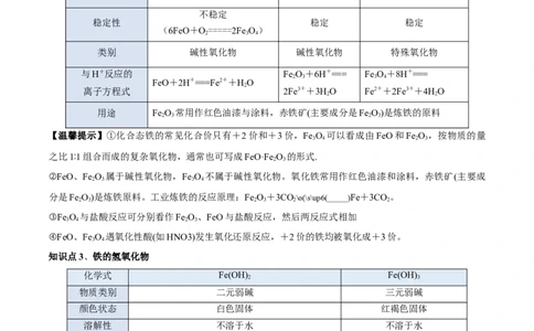 第三章铁金属材料（单元知识清单）-（人教版2019必修第一册）_高化_595801221724高中化学新人教版选择性必修一二三电子版教案PPT课件高中试卷_必修一册（人教版）_知识清单