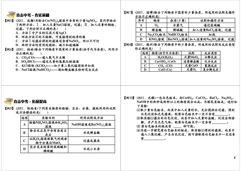 物质的检验与鉴别_初中化学_01.人教版初中化学_02.初中化学教学视频_2.初中化学--教学视频--带讲义_初三化学年卡55讲_[第20讲]中考化学实验之物质的检验与鉴别