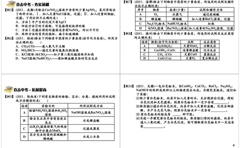 物质的检验与鉴别_初中化学_01.人教版初中化学_02.初中化学教学视频_2.初中化学--教学视频--带讲义_初三化学年卡55讲_[第20讲]中考化学实验之物质的检验与鉴别
