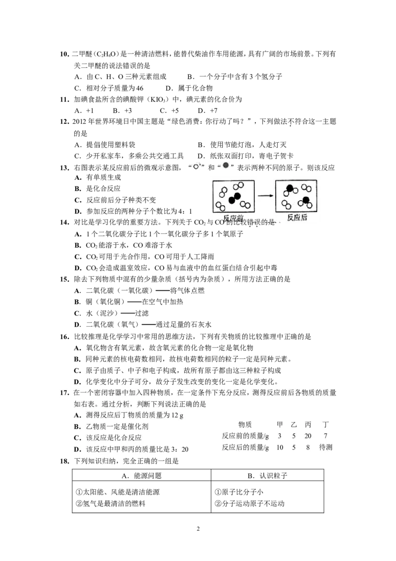 湖北省宜昌市（城区）2012-2013学年第一学期期末调研考试九年级化学试题_初中化学_01.人教版初中化学_01.初中化学课件PPT--教案--试题_初中化学全套_化学试题