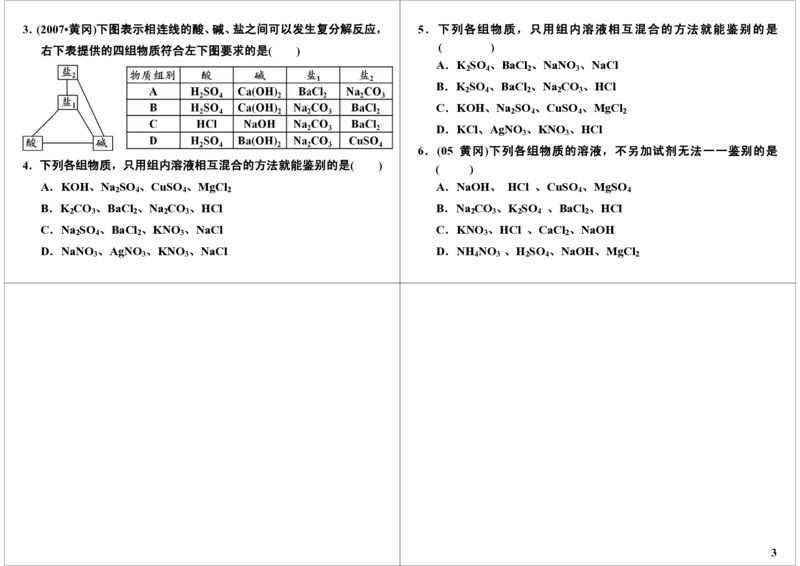 酸、碱、盐（三）_初中化学_01.人教版初中化学_02.初中化学教学视频_2.初中化学--教学视频--带讲义_初三化学年卡55讲_[第8讲]酸、碱、盐（三）