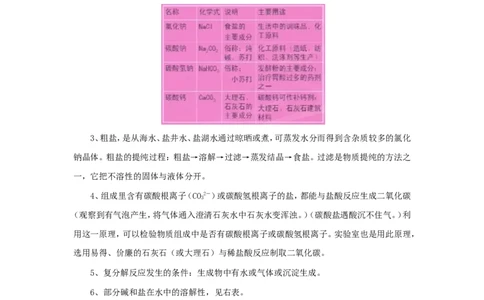 第十一单元：盐、化肥单元检测试卷及答案_初中化学_01.人教版初中化学_01.初中化学课件PPT--教案--试题_初中化学&mdash;课件&mdash;教案&mdash;试题-推荐_9年级下课件教案试题_9年级下试题