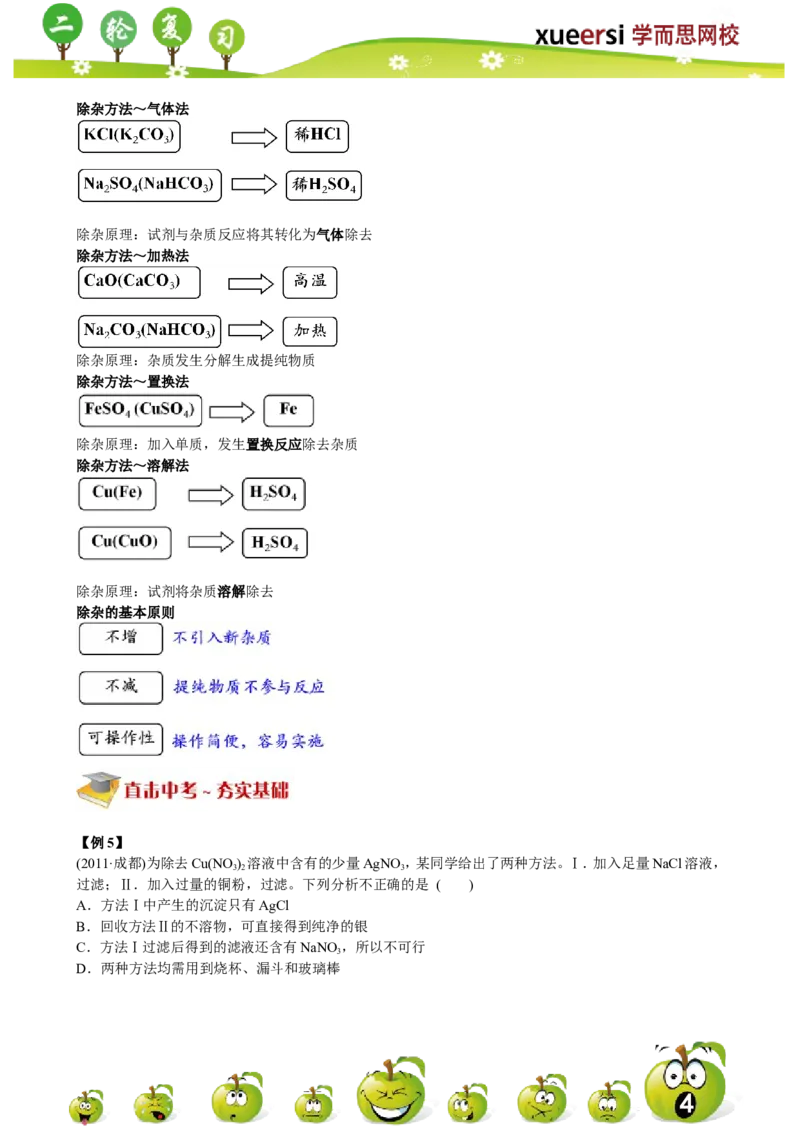 物质的检验与鉴别_初中化学_01.人教版初中化学_03.初中化学专项视频_[4787]8-15+2012中考二轮：化学模块专题强化_第10讲物质的检验与鉴别