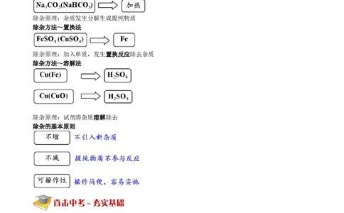 物质的检验与鉴别_初中化学_01.人教版初中化学_03.初中化学专项视频_[4787]8-15+2012中考二轮：化学模块专题强化_第10讲物质的检验与鉴别