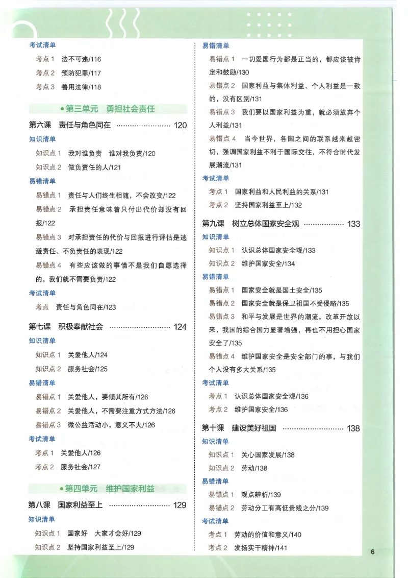 2025版《53初中知识清单》-道法_初中全科《53初中知识清单》2025版