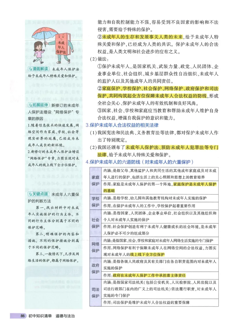 2025版《53初中知识清单》-道法_初中全科《53初中知识清单》2025版