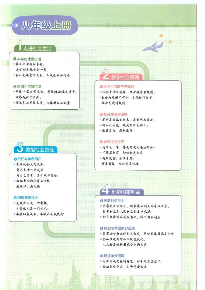 2025版《53初中知识清单》-道法_初中全科《53初中知识清单》2025版