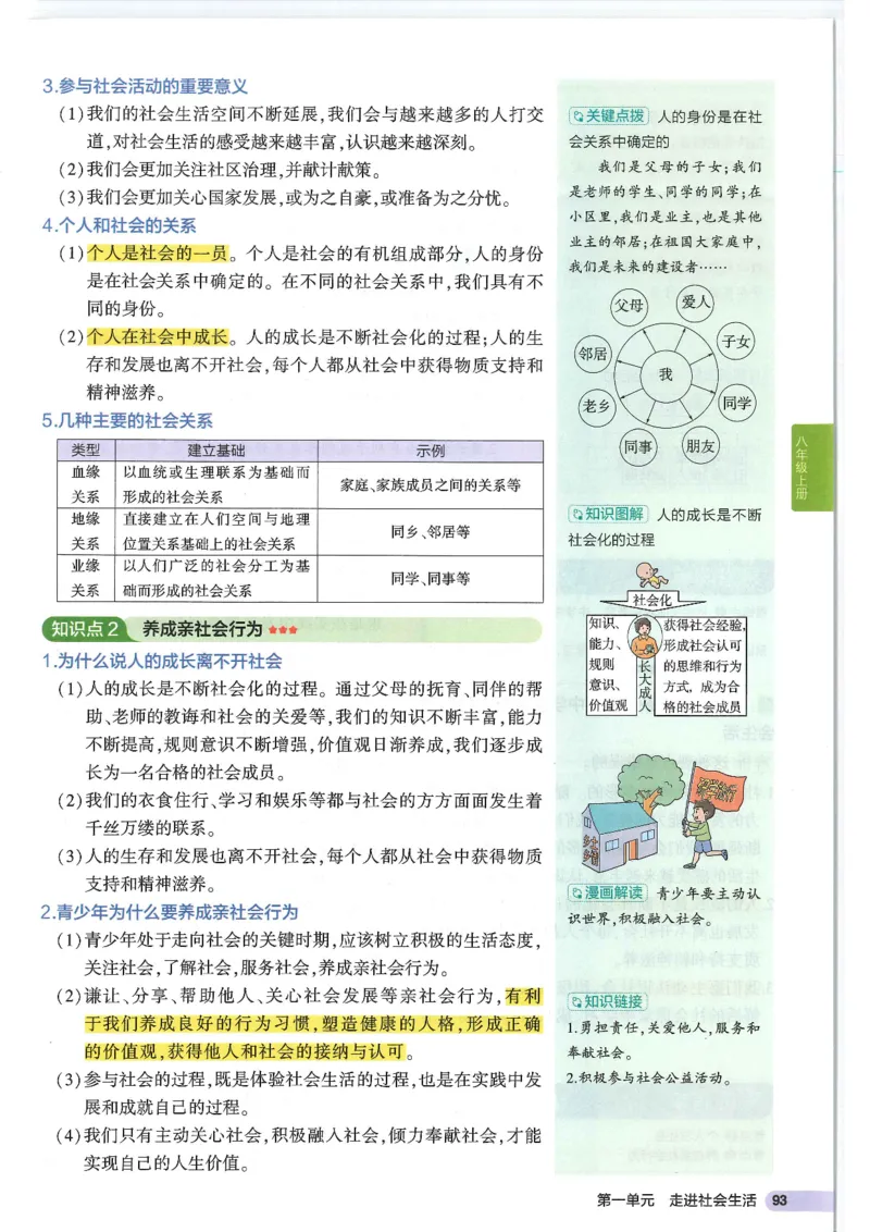 2025版《53初中知识清单》-道法_初中全科《53初中知识清单》2025版