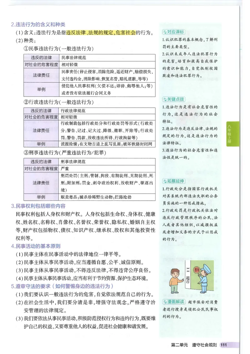 2025版《53初中知识清单》-道法_初中全科《53初中知识清单》2025版