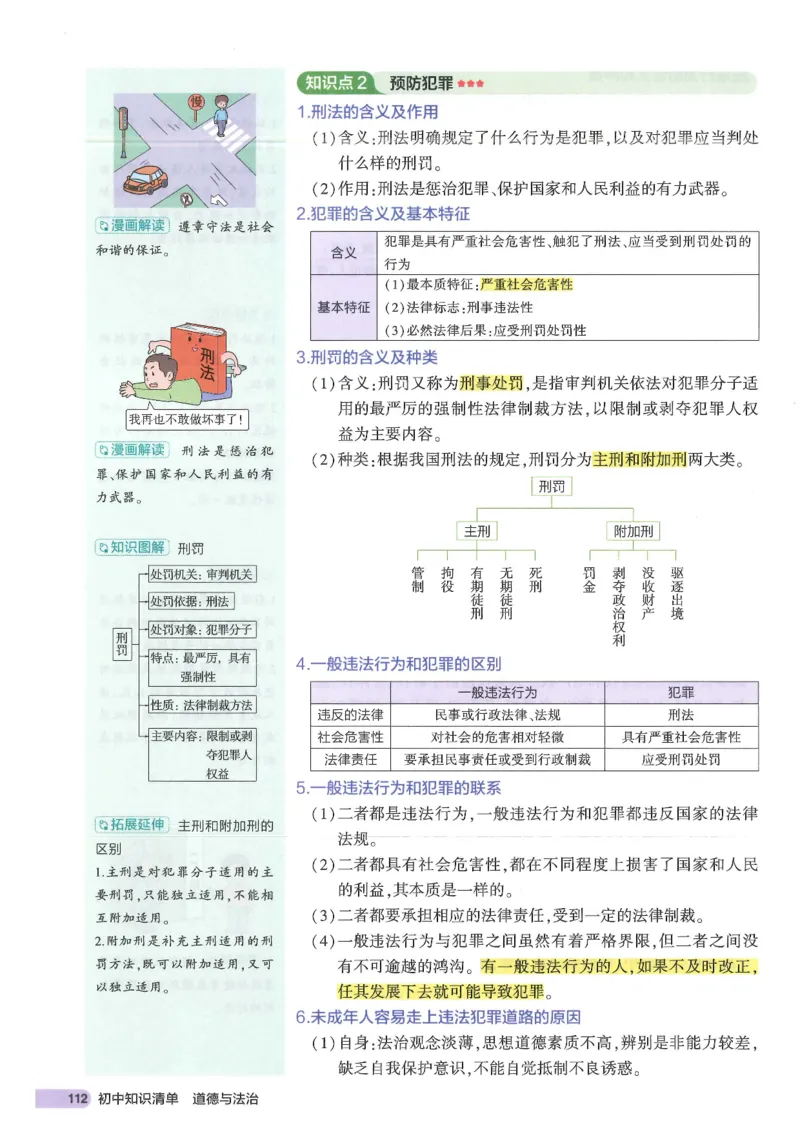 2025版《53初中知识清单》-道法_初中全科《53初中知识清单》2025版