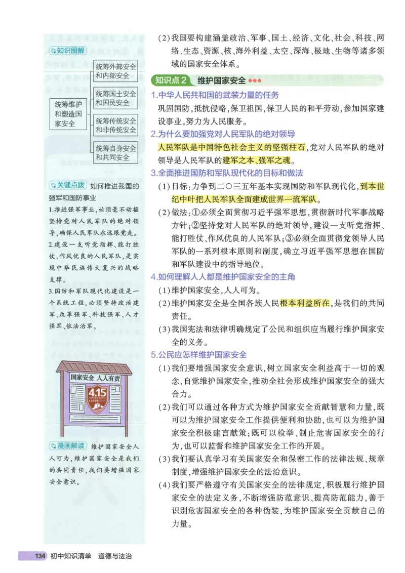 2025版《53初中知识清单》-道法_初中全科《53初中知识清单》2025版