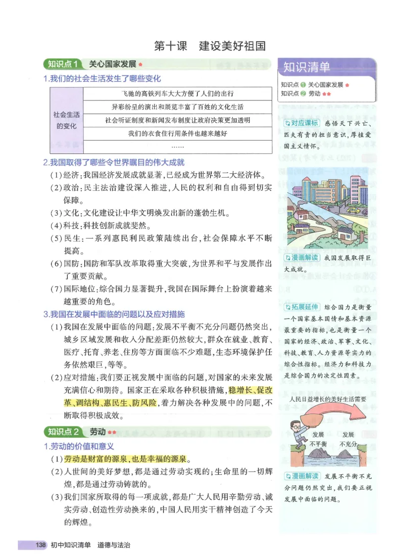 2025版《53初中知识清单》-道法_初中全科《53初中知识清单》2025版