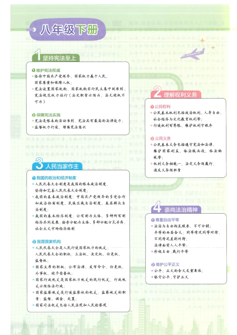2025版《53初中知识清单》-道法_初中全科《53初中知识清单》2025版