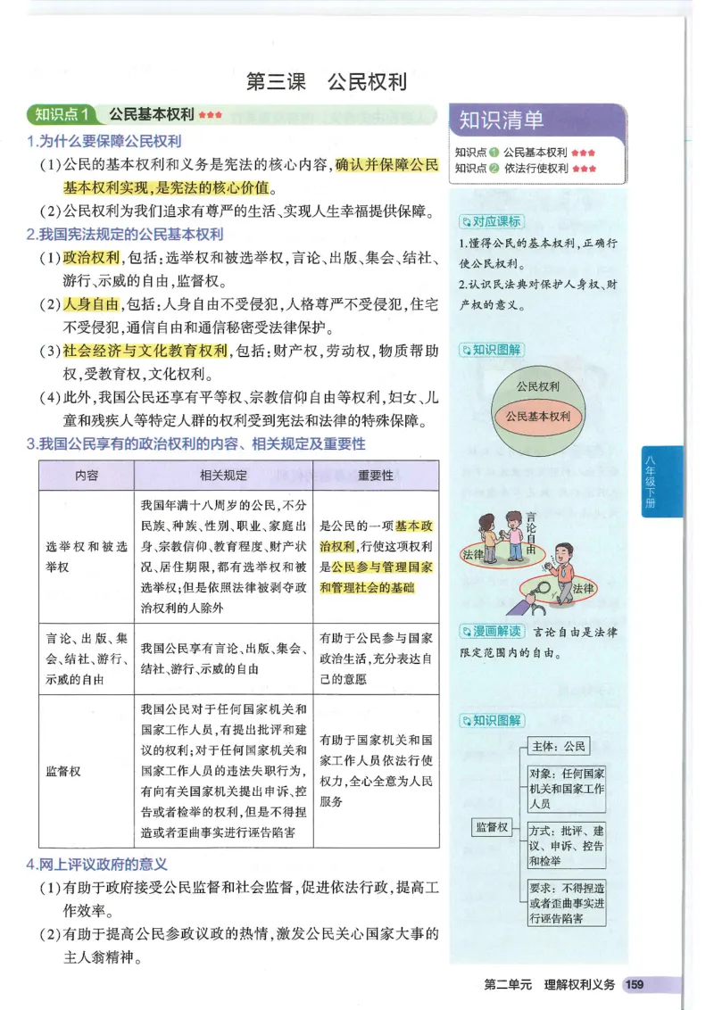 2025版《53初中知识清单》-道法_初中全科《53初中知识清单》2025版