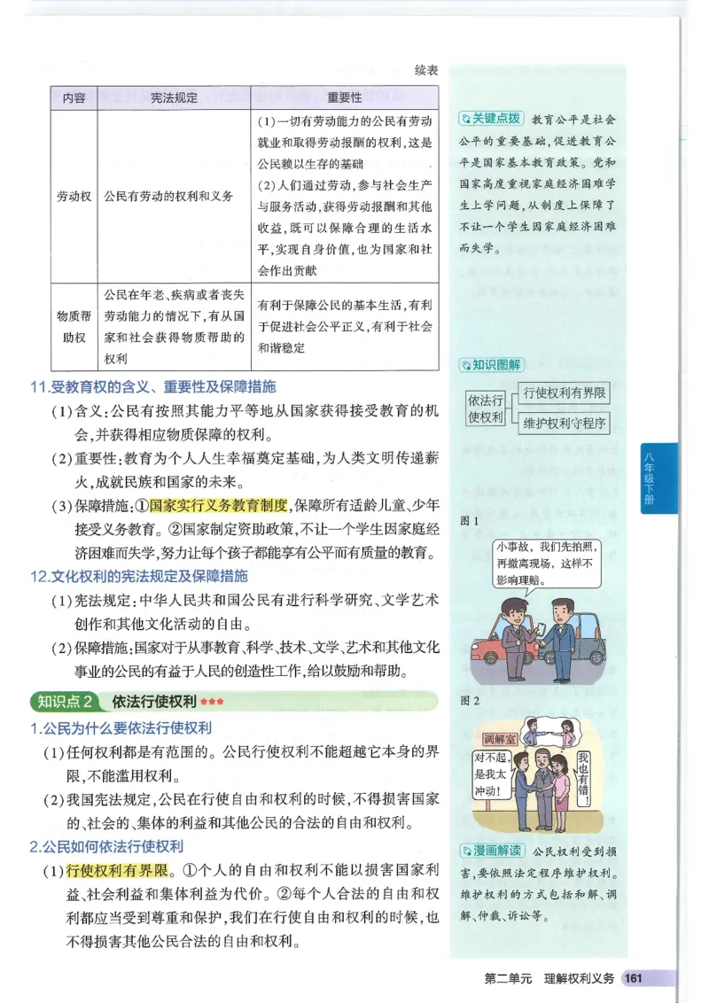 2025版《53初中知识清单》-道法_初中全科《53初中知识清单》2025版