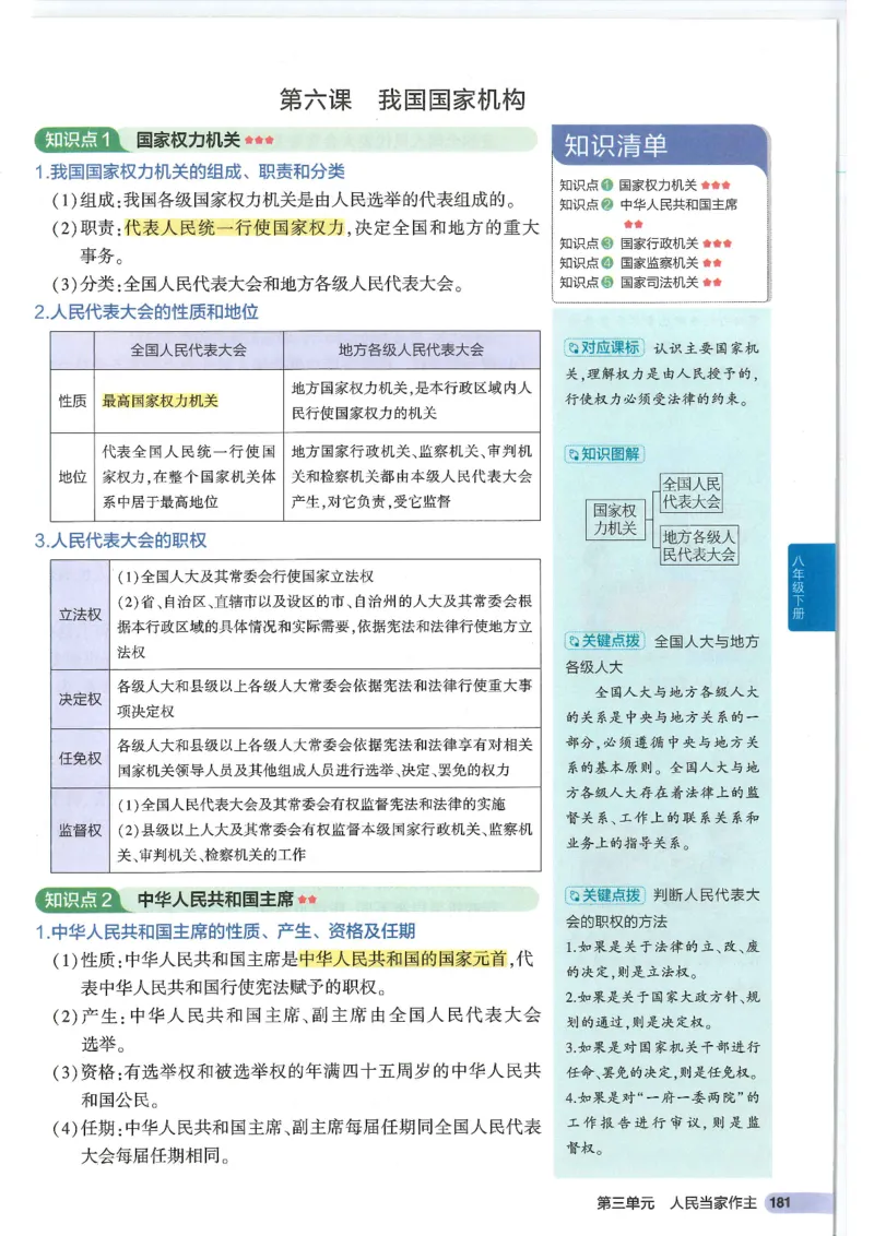 2025版《53初中知识清单》-道法_初中全科《53初中知识清单》2025版