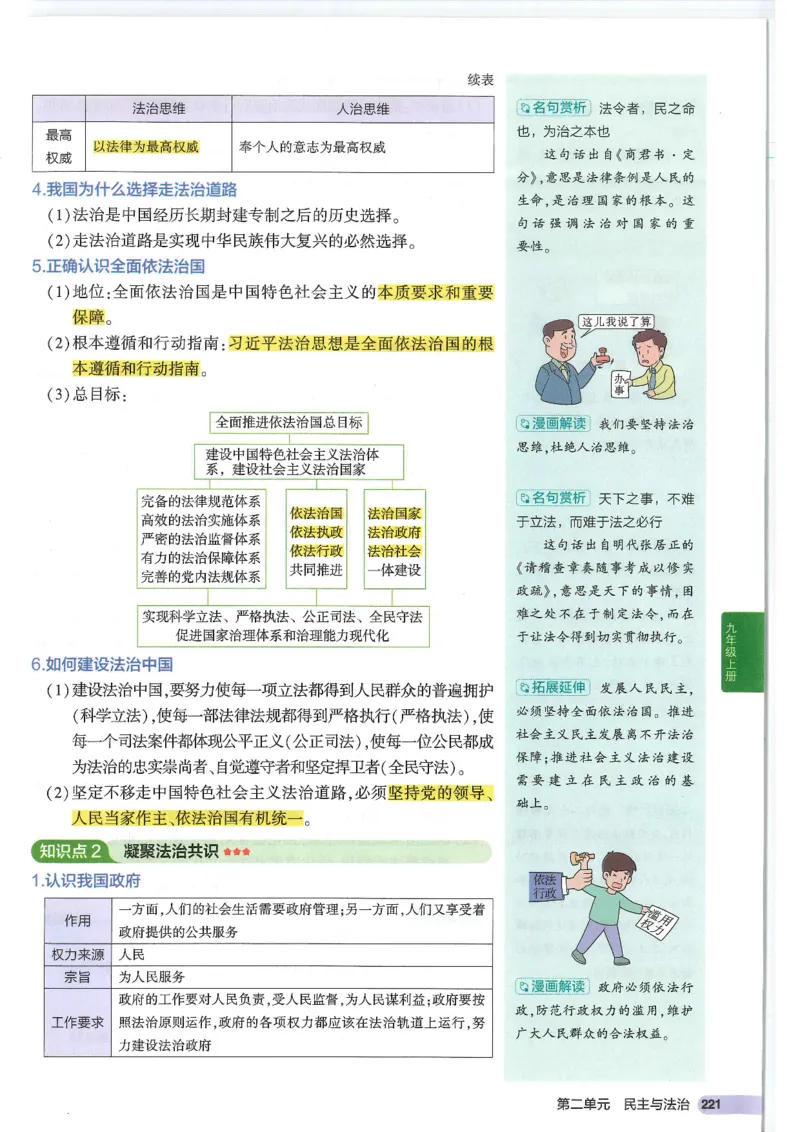 2025版《53初中知识清单》-道法_初中全科《53初中知识清单》2025版