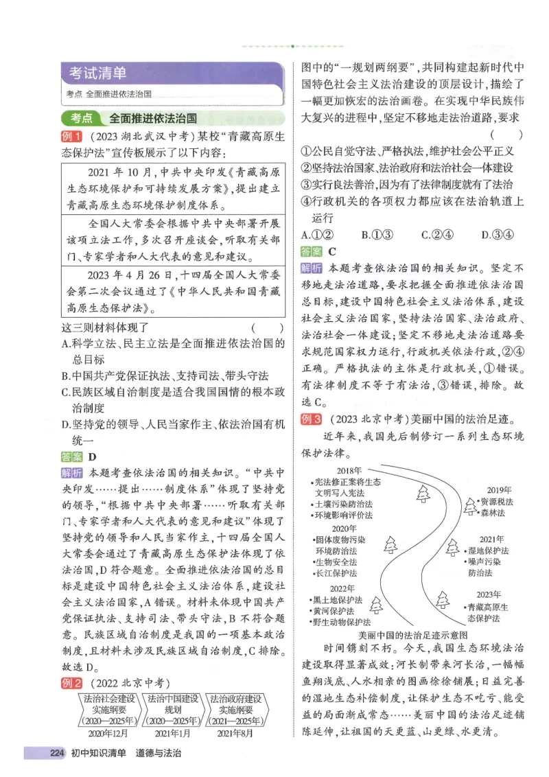 2025版《53初中知识清单》-道法_初中全科《53初中知识清单》2025版