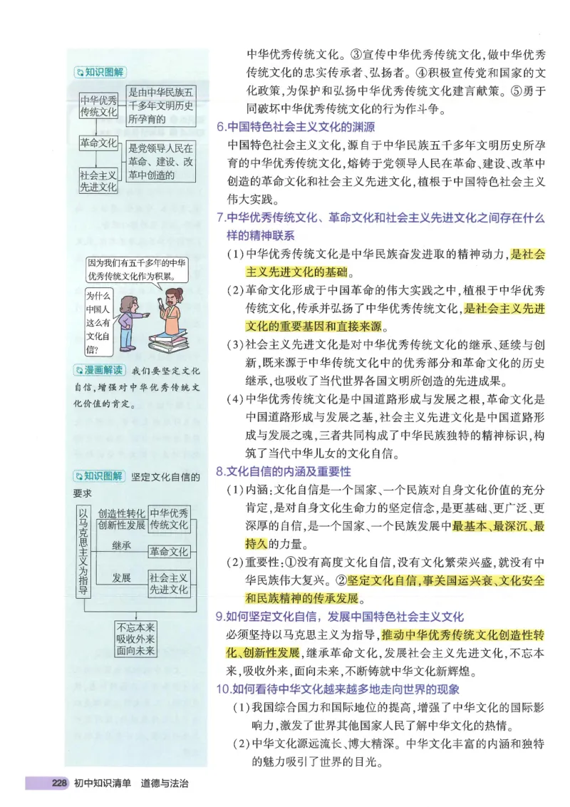 2025版《53初中知识清单》-道法_初中全科《53初中知识清单》2025版