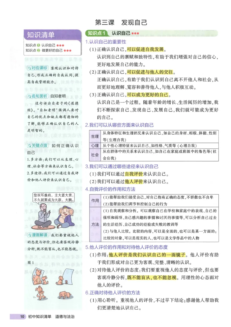 2025版《53初中知识清单》-道法_初中全科《53初中知识清单》2025版