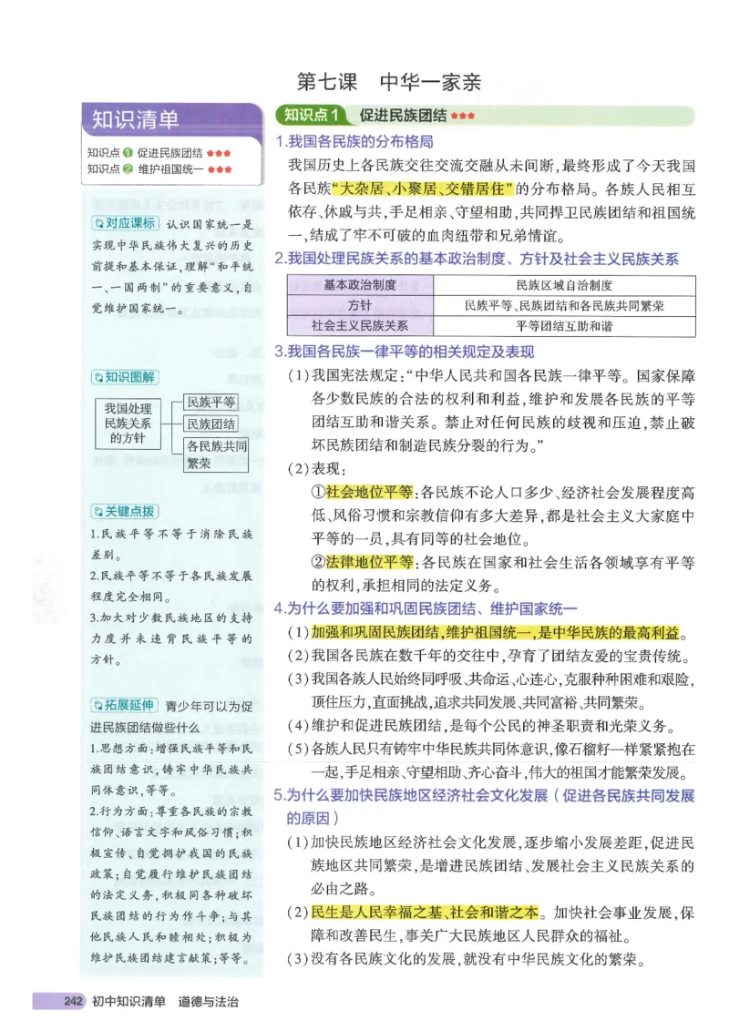 2025版《53初中知识清单》-道法_初中全科《53初中知识清单》2025版