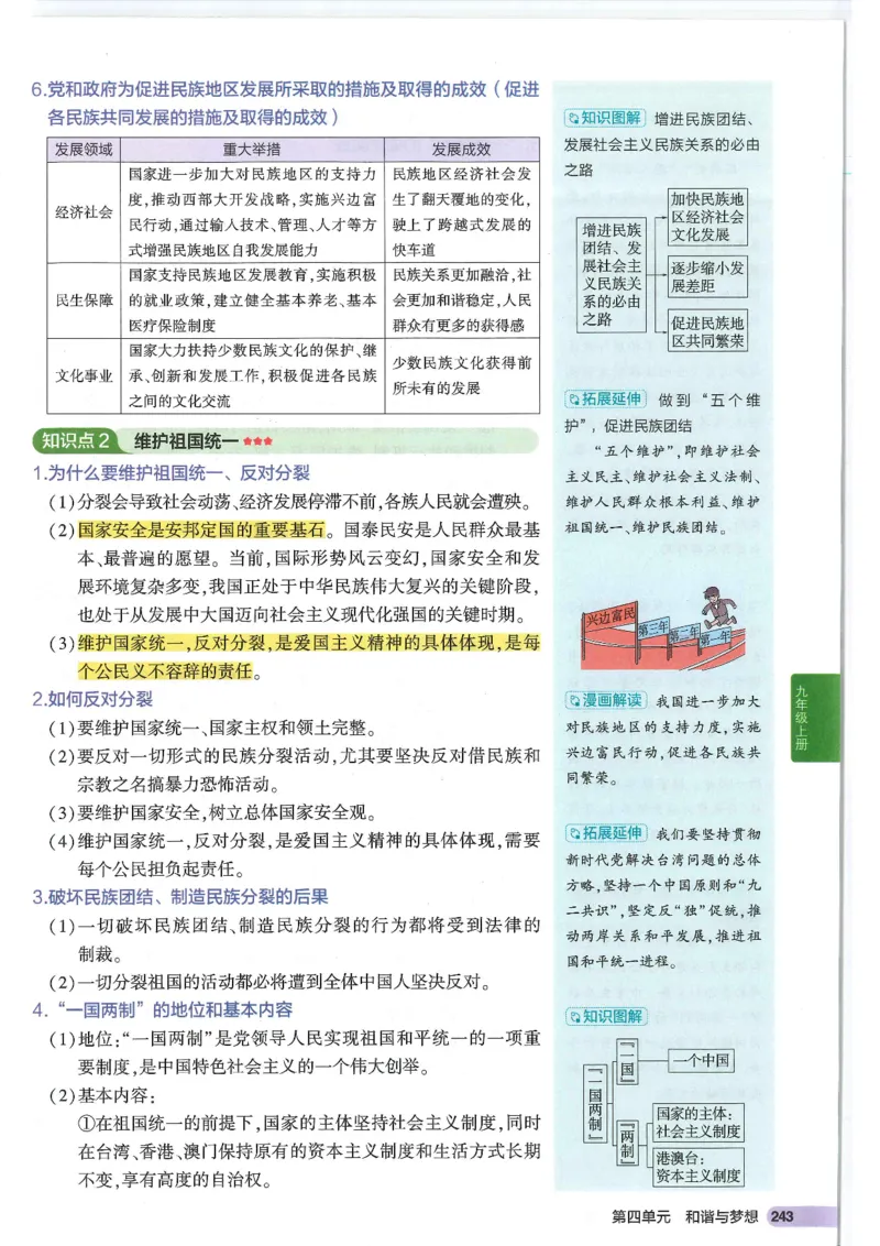 2025版《53初中知识清单》-道法_初中全科《53初中知识清单》2025版