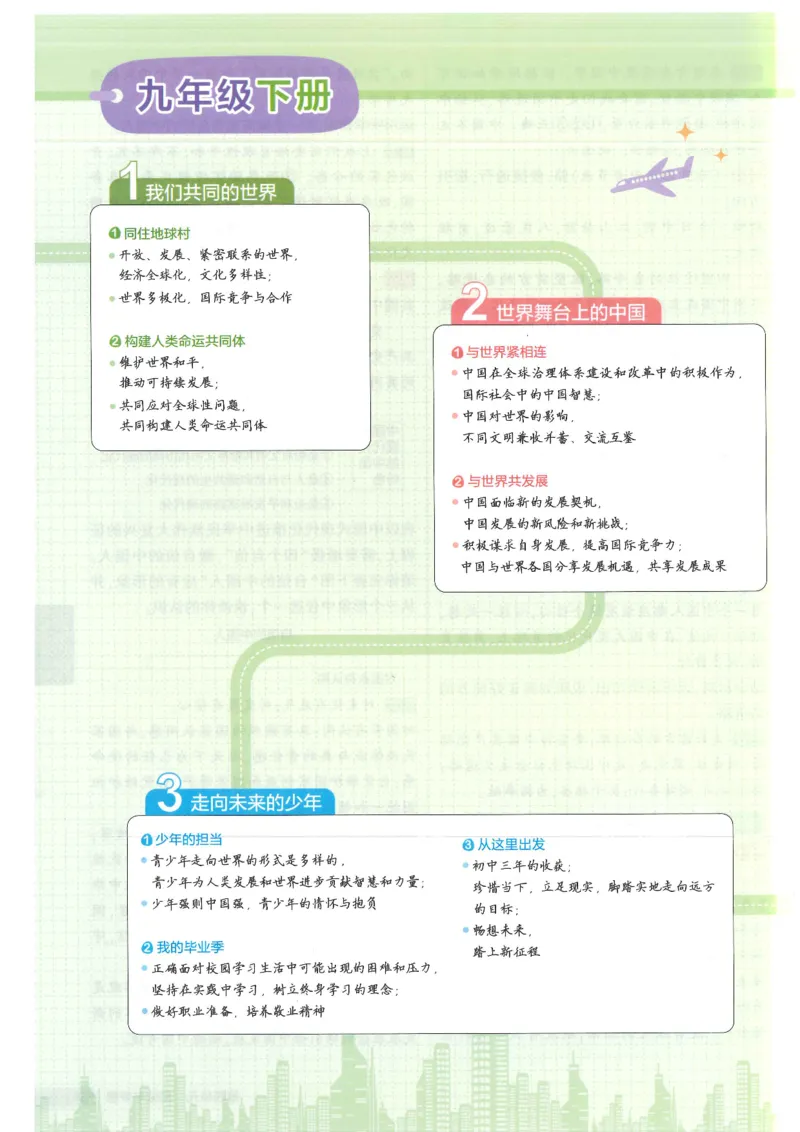 2025版《53初中知识清单》-道法_初中全科《53初中知识清单》2025版