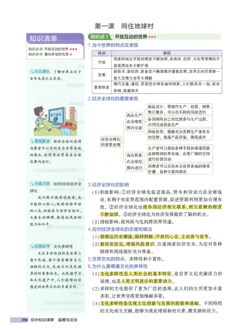 2025版《53初中知识清单》-道法_初中全科《53初中知识清单》2025版