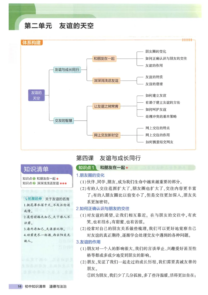 2025版《53初中知识清单》-道法_初中全科《53初中知识清单》2025版
