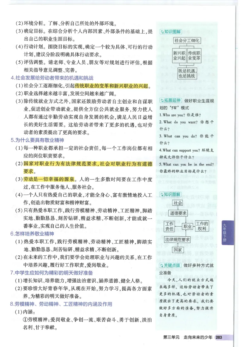 2025版《53初中知识清单》-道法_初中全科《53初中知识清单》2025版