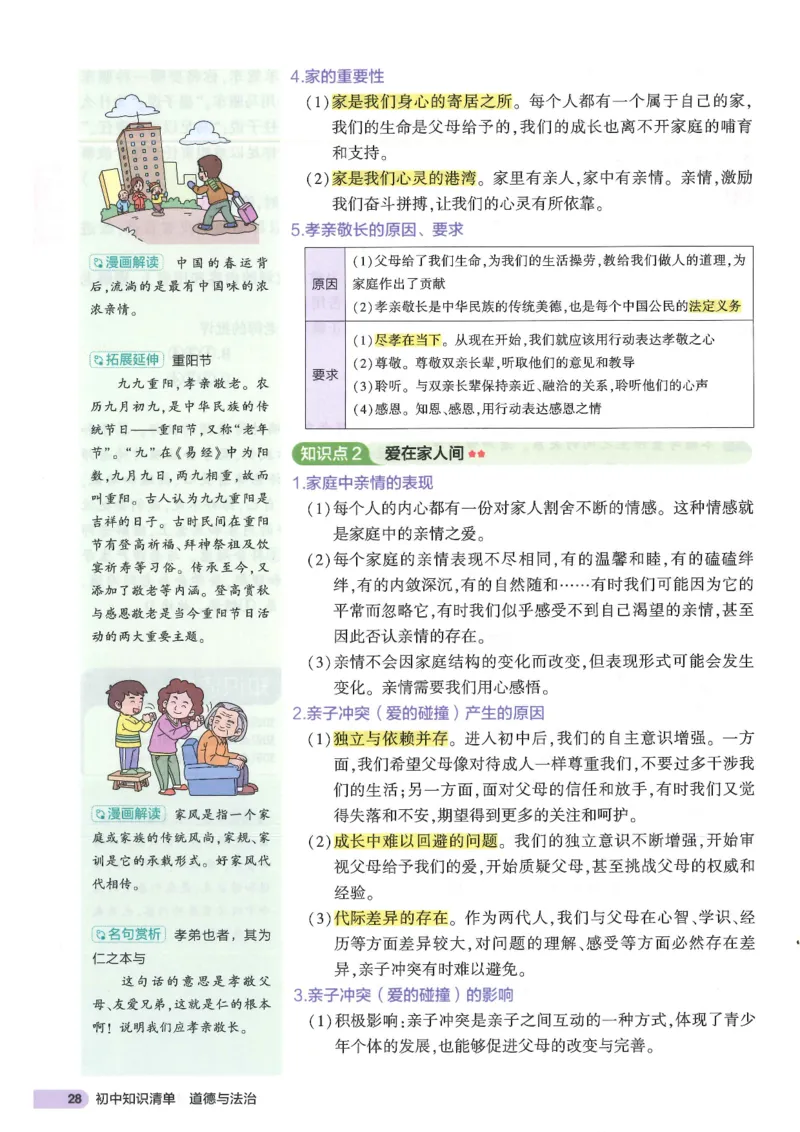 2025版《53初中知识清单》-道法_初中全科《53初中知识清单》2025版