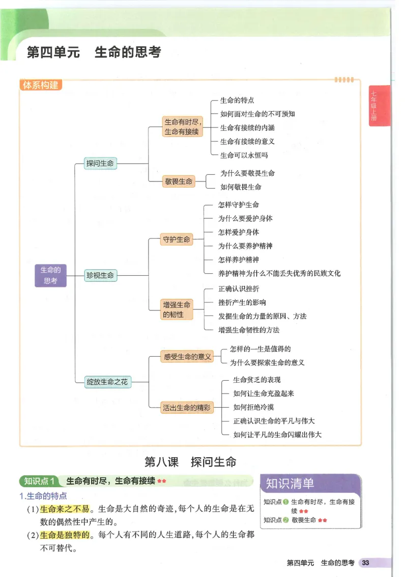 2025版《53初中知识清单》-道法_初中全科《53初中知识清单》2025版