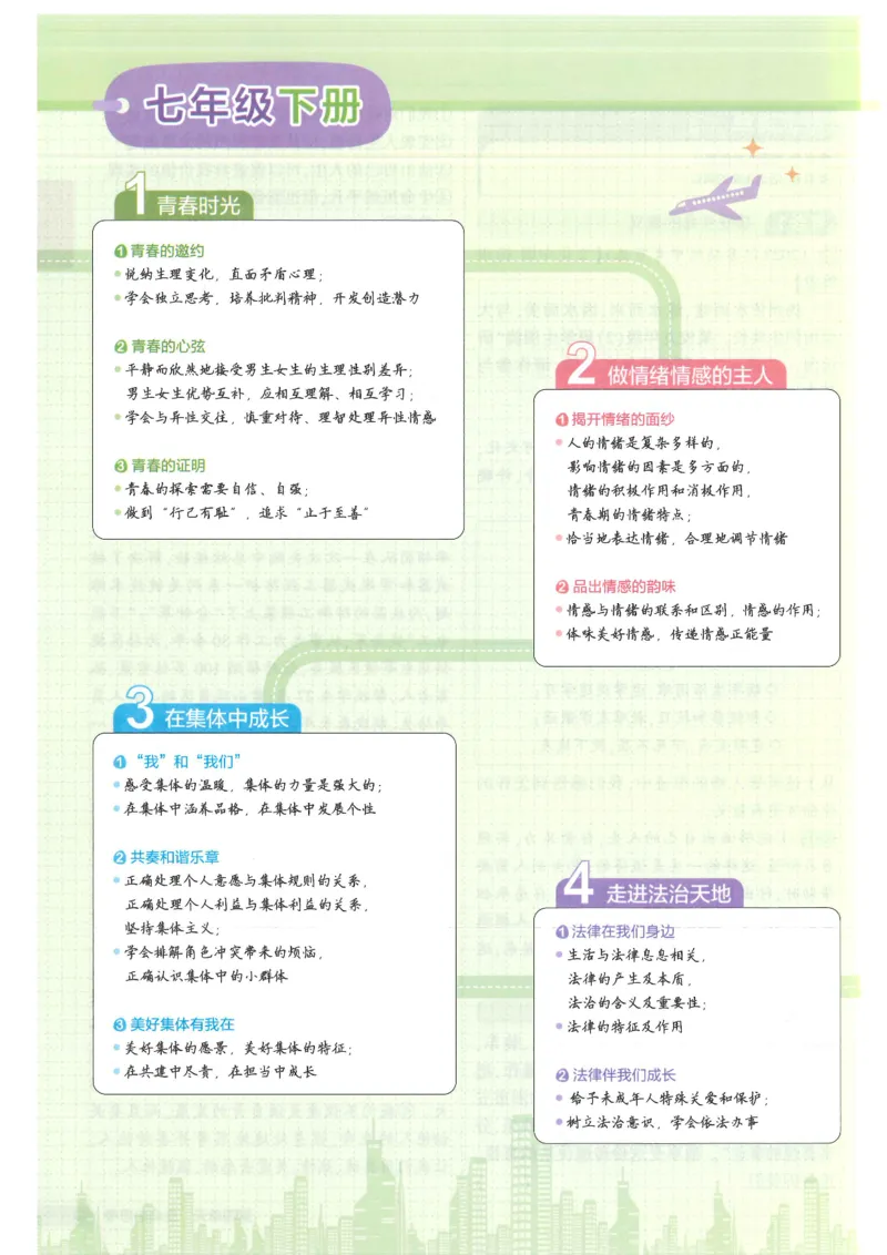 2025版《53初中知识清单》-道法_初中全科《53初中知识清单》2025版
