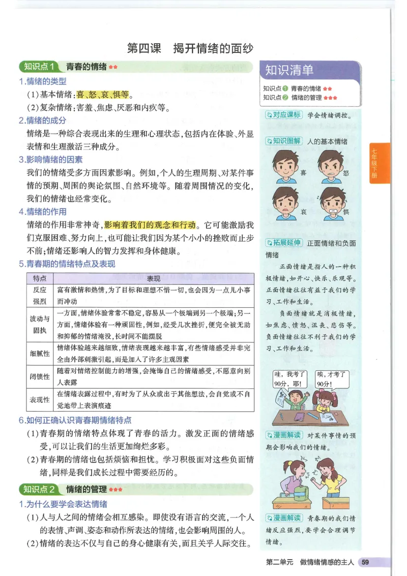 2025版《53初中知识清单》-道法_初中全科《53初中知识清单》2025版