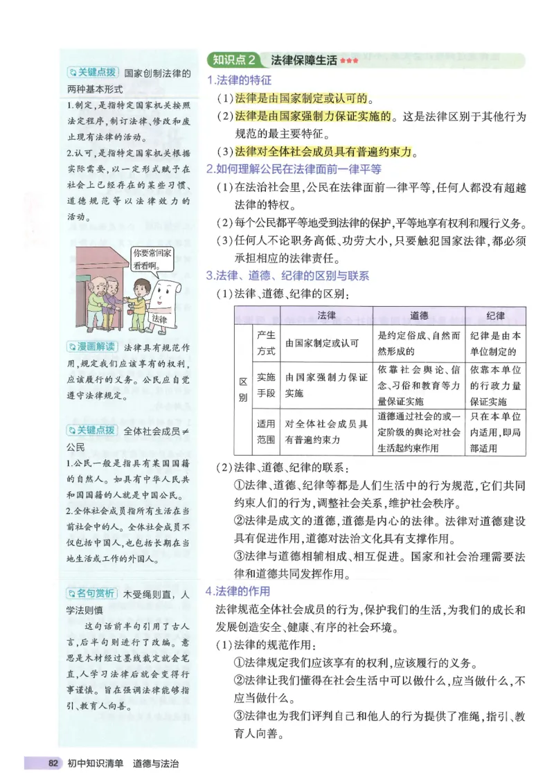 2025版《53初中知识清单》-道法_初中全科《53初中知识清单》2025版