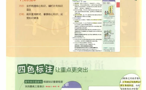 2025版《53初中知识清单》-道法_初中全科《53初中知识清单》2025版