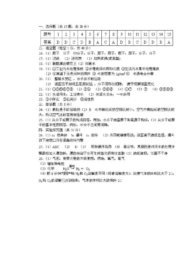 第四单元自然界的水检测_初中化学_01.人教版初中化学_01.初中化学课件PPT--教案--试题_初中化学&mdash;课件&mdash;教案&mdash;试题-推荐_9年级上课件教案试题_9年级上试题_第4单元