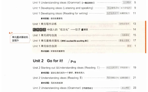 2026春课课帮外研七下_七下外研版2026英语_2026春_赠送：教辅合集_2026春课课帮