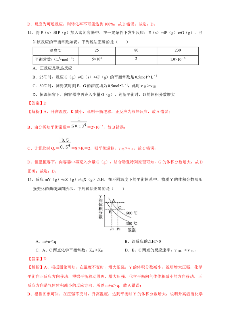 第二章检测（解析版）_高化_2025春-人教版高中化学_03新版高中化学选择性必修1_04习题试卷_同步练习+单元测试1配套A