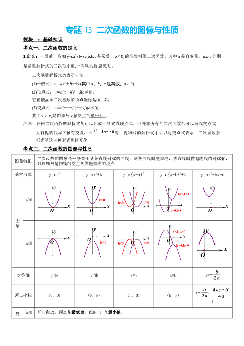 专题13二次函数的图像与性质（原卷版）_中考数学一轮复习word_原卷版