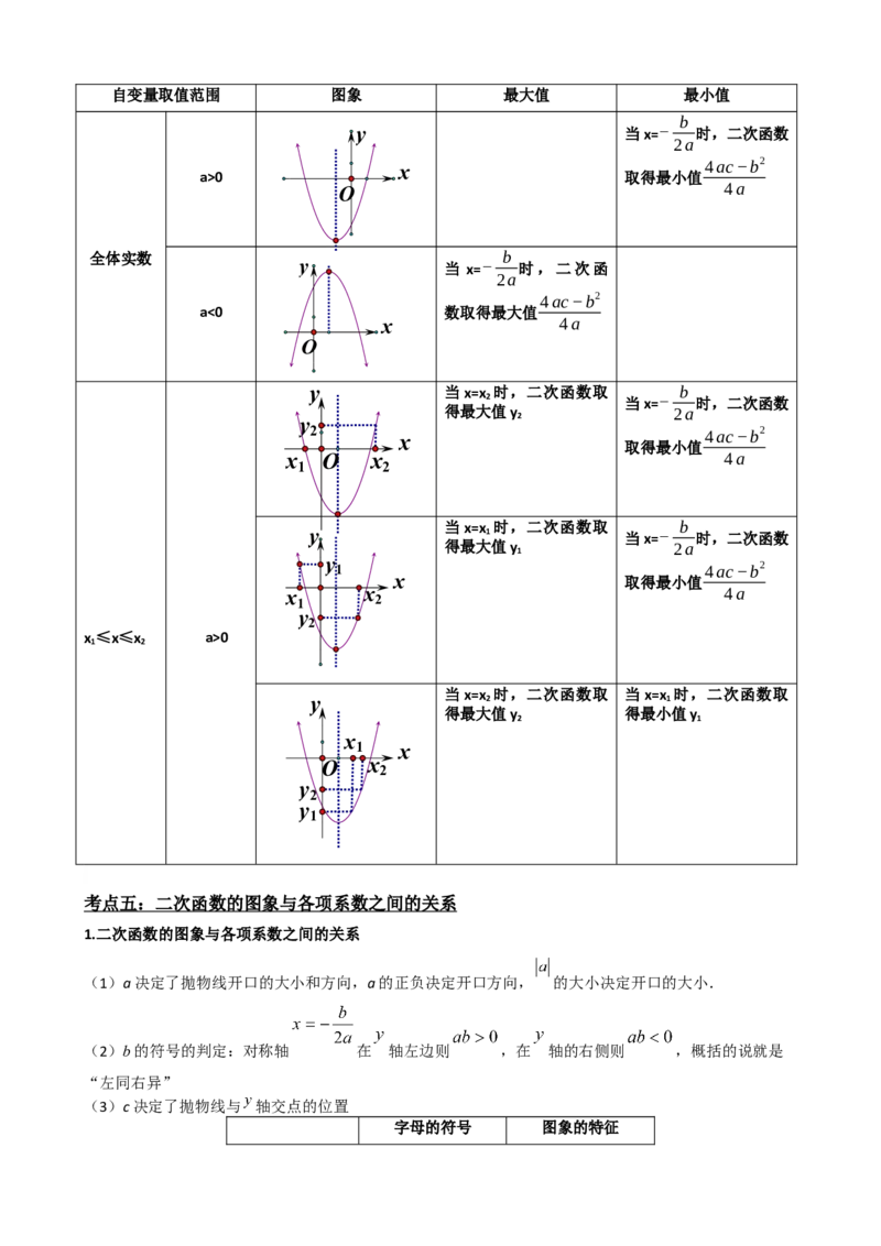 专题13二次函数的图像与性质（原卷版）_中考数学一轮复习word_原卷版