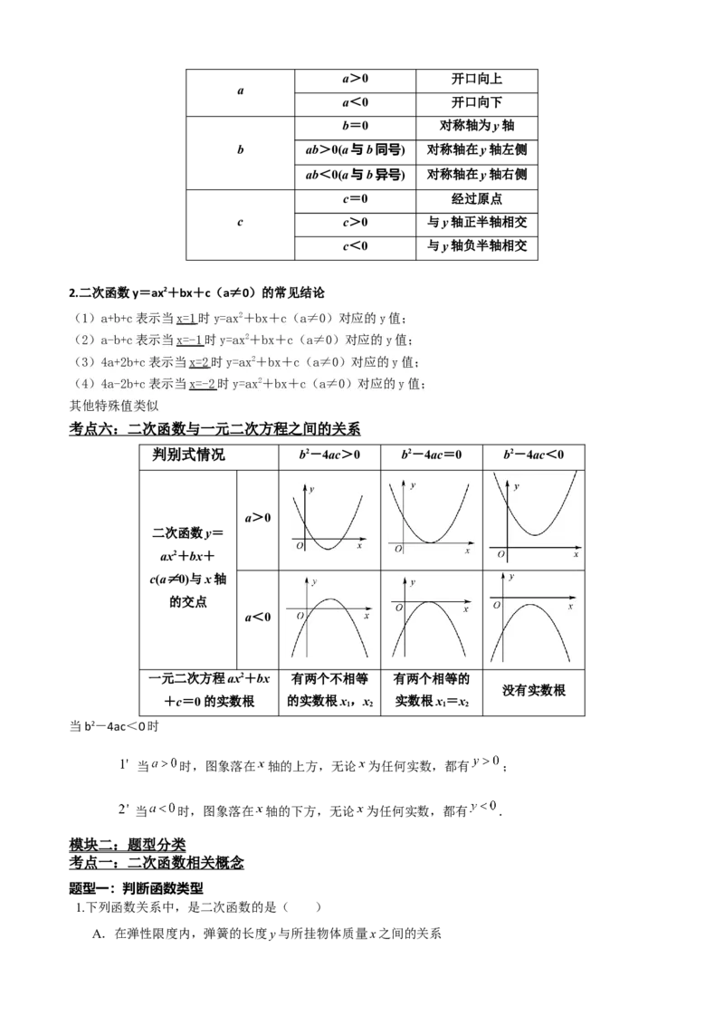 专题13二次函数的图像与性质（原卷版）_中考数学一轮复习word_原卷版