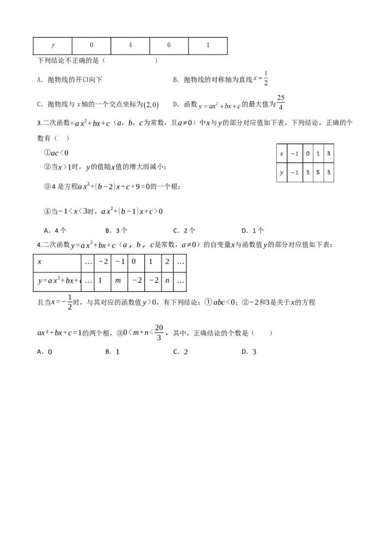 专题13二次函数的图像与性质（原卷版）_中考数学一轮复习word_原卷版