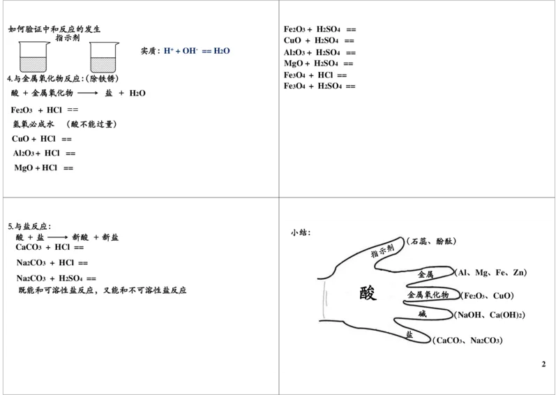 酸和碱-酸和酸的通性_初中化学_01.人教版初中化学_02.初中化学教学视频_2.初中化学--教学视频--带讲义_新初三化学年卡菁英班（全国人教版）_第39讲：初识酸和碱-酸和酸的通性