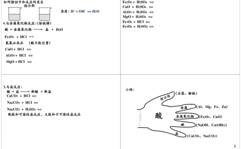 酸和碱-酸和酸的通性_初中化学_01.人教版初中化学_02.初中化学教学视频_2.初中化学--教学视频--带讲义_新初三化学年卡菁英班（全国人教版）_第39讲：初识酸和碱-酸和酸的通性