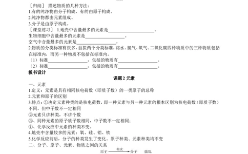 课题3元素_初中化学_01.人教版初中化学_01.初中化学课件PPT--教案--试题_初中化学全套_化学教案_化学：人教版九年级上册新版教案（23份）_第3单元