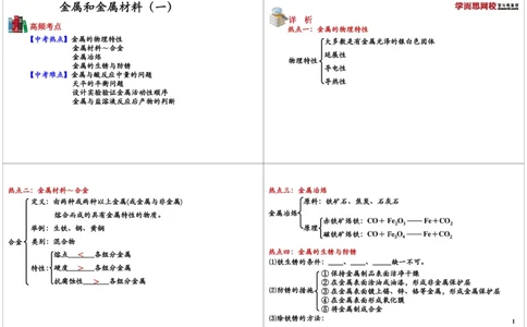 金属和金属材料（一）_初中化学_01.人教版初中化学_02.初中化学教学视频_2.初中化学--教学视频--带讲义_初三化学年卡55讲_[第15讲]元素化合物之金属和金属材料