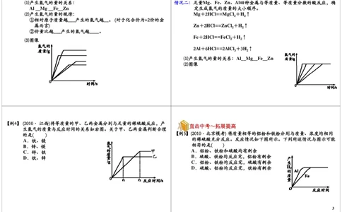 金属和金属材料（一）_初中化学_01.人教版初中化学_02.初中化学教学视频_2.初中化学--教学视频--带讲义_初三化学年卡55讲_[第15讲]元素化合物之金属和金属材料